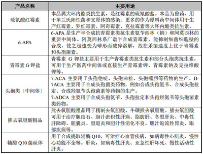 新视界 | 萤石网络与川宁生物新导览-12月16日数据核心碰撞 器械智能化蝶变走向药业集约化关键路口