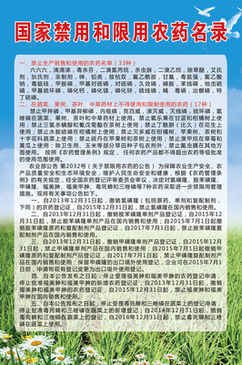 国家禁用和限用农药名录名单公示栏
